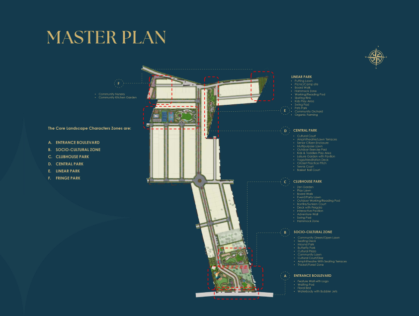 Master Plan